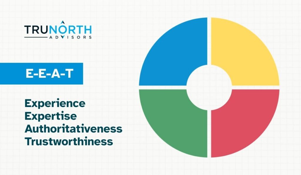 TruNorth Advisors logo beside an E-E-A-T chart defining Experience, Expertise, Authoritativeness, and Trustworthiness as key factors for building trust and improving Google rankings.